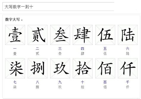 8數字|大写数字